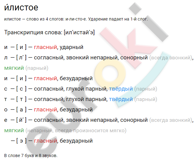 Диктант по русскому языку 6 класс В зимней реке сумрачно и глухо