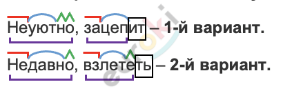 Diagram Description automatically generated