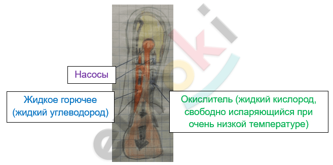 Изображение выглядит как текст, снимок экрана Автоматически созданное описание