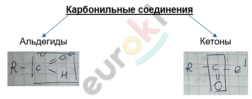 Изображение выглядит как линия, диаграмма, текст, План Автоматически созданное описание