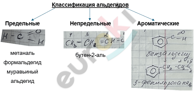 Изображение выглядит как текст, рукописный текст, линия, диаграмма Автоматически созданное описание