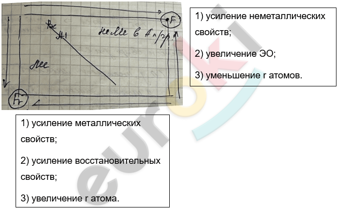 Изображение выглядит как текст, рукописный текст, снимок экрана, линия Автоматически созданное описание