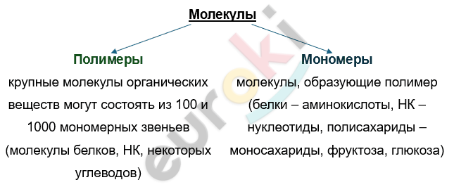 Изображение выглядит как текст, снимок экрана, Шрифт, линия Автоматически созданное описание