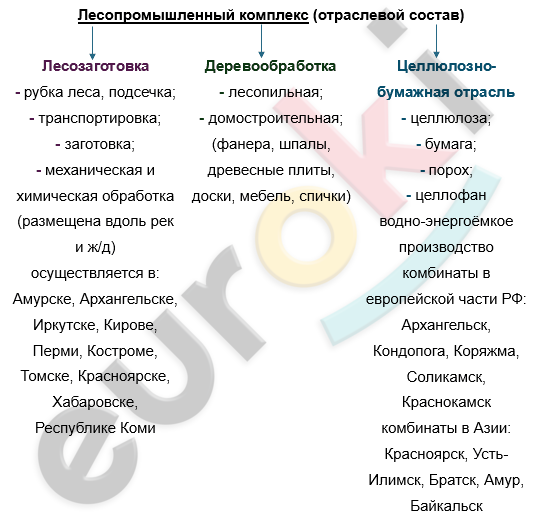 Изображение выглядит как текст, снимок экрана, Шрифт, документ Автоматически созданное описание