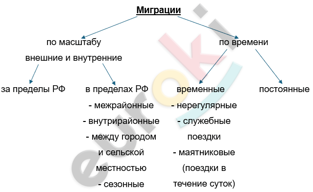 Изображение выглядит как текст, снимок экрана, линия, Шрифт Автоматически созданное описание