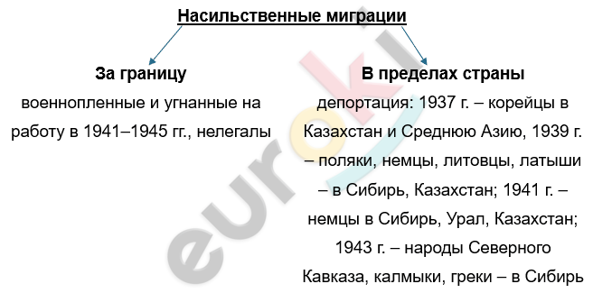 Изображение выглядит как текст, снимок экрана, Шрифт Автоматически созданное описание